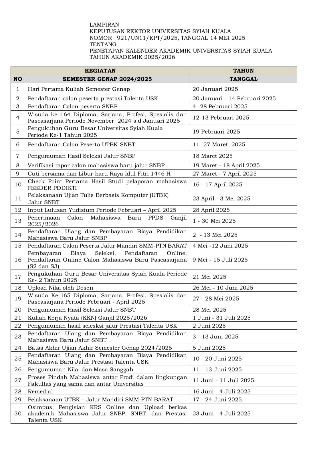 Kalender Akademik FKH