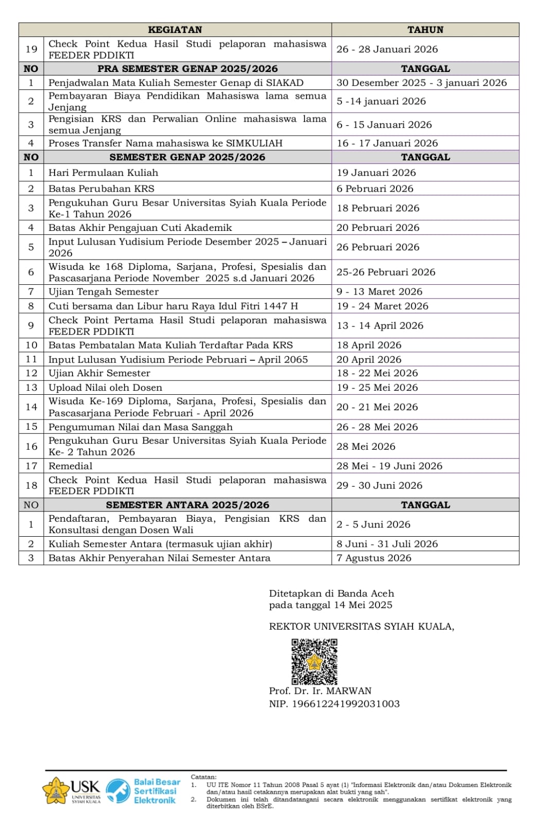 Kalender Akademik FKH