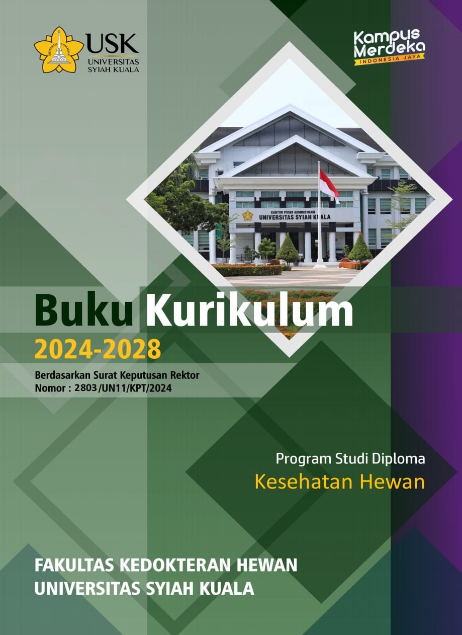 Panduan Kurikulum D-III Keswan 2024-2028